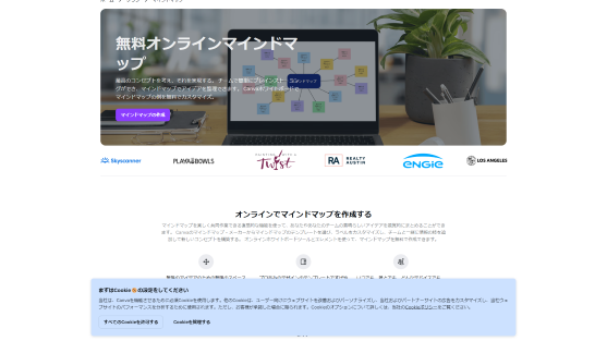 Canva Mind Map