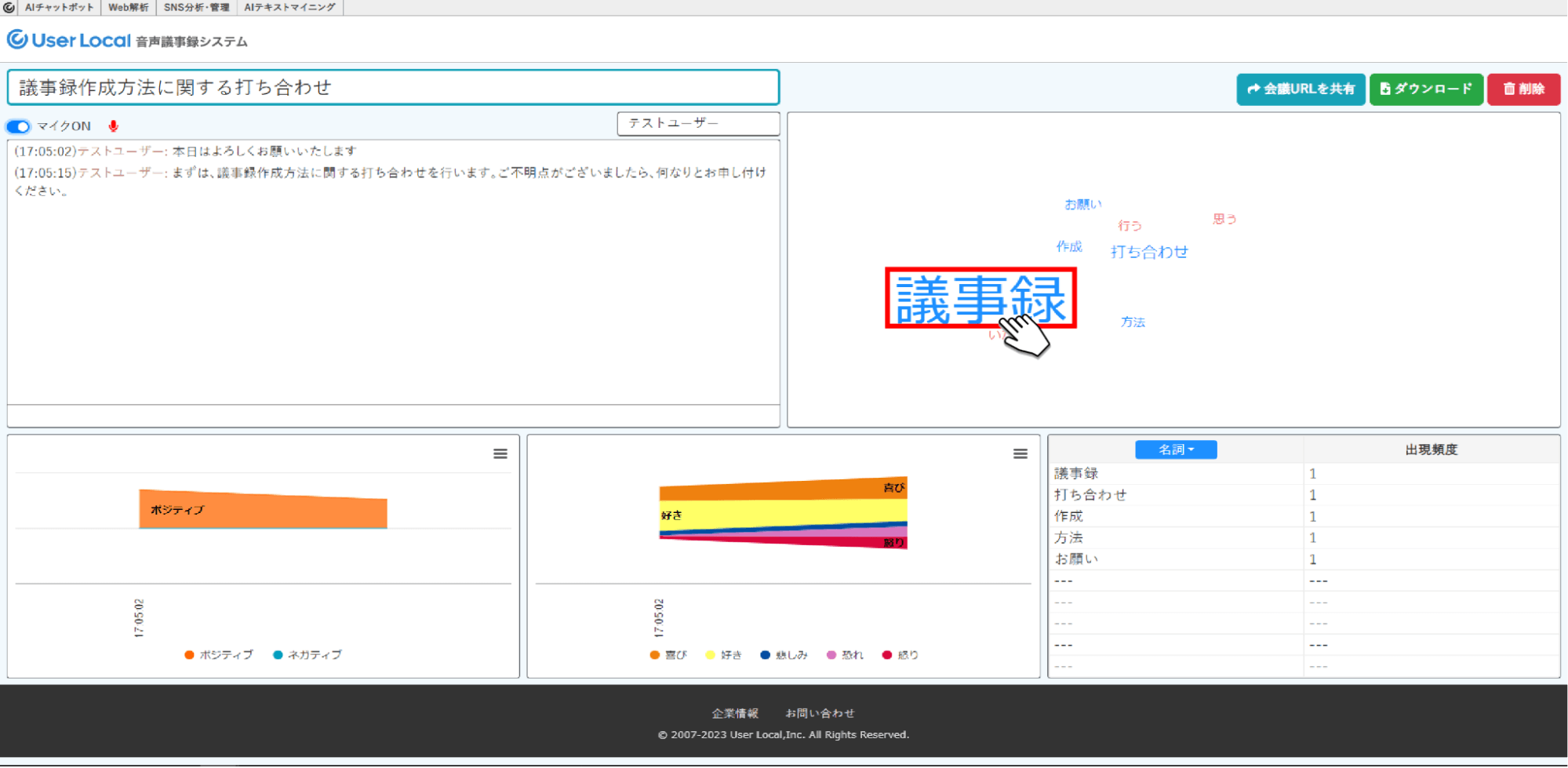 ワードクラウド