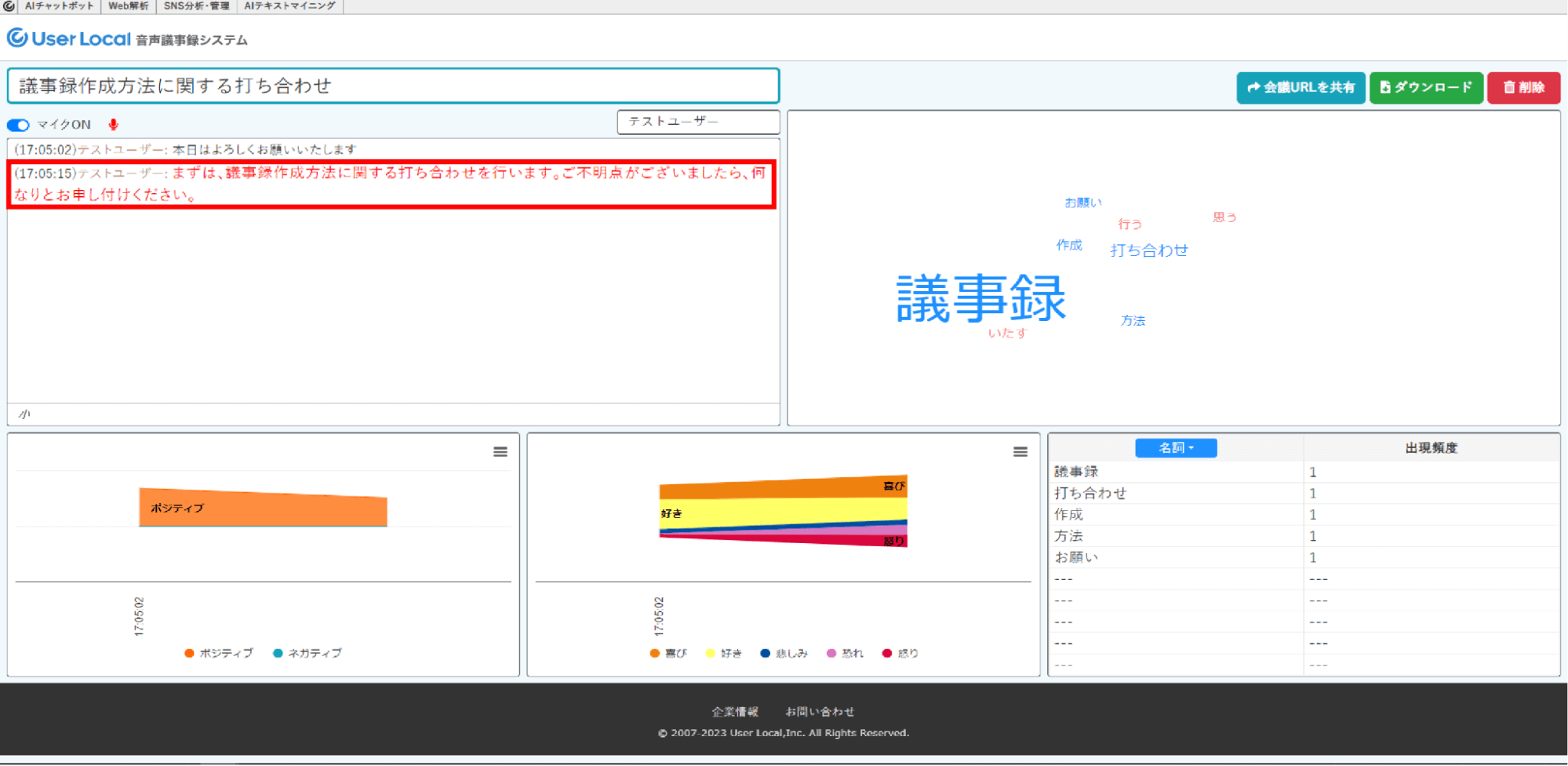 赤字で強調表示