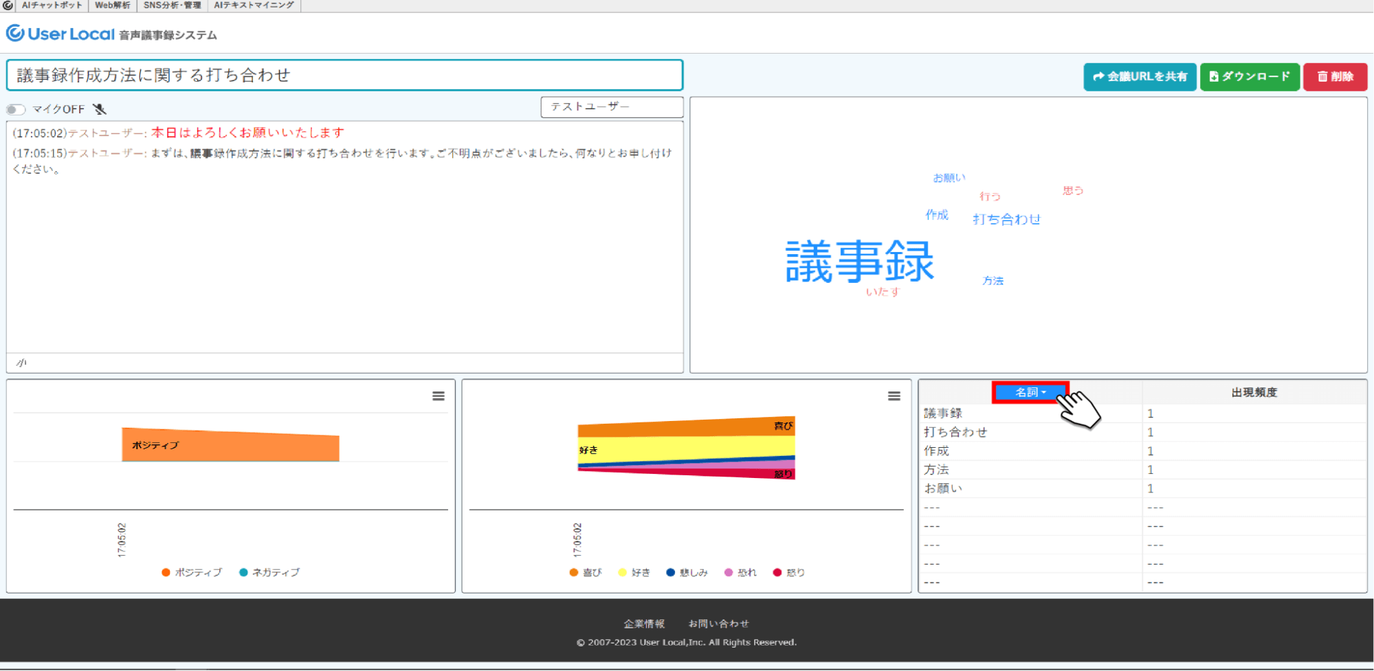 単語出現頻度