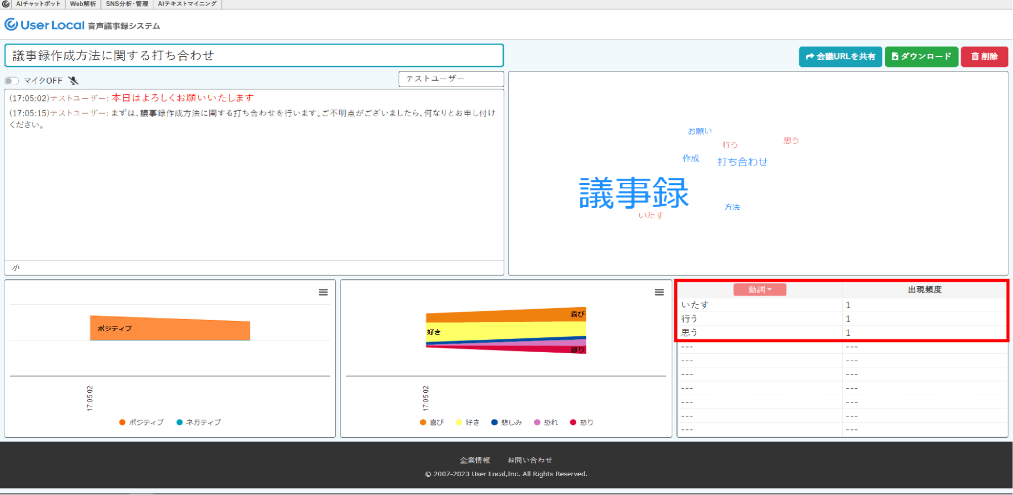 単語出現頻度エリア