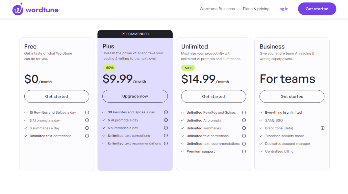 Wordtune Summarizer pricing and plans