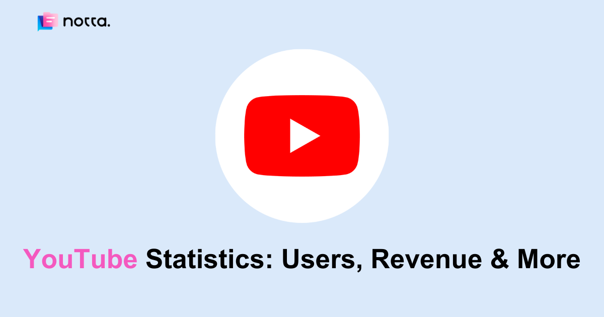 YouTube Statistics